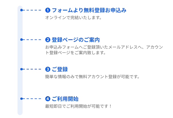 ご利用までの流れ